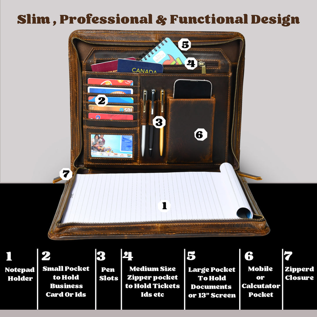 The Signature Buffalo Portfolio