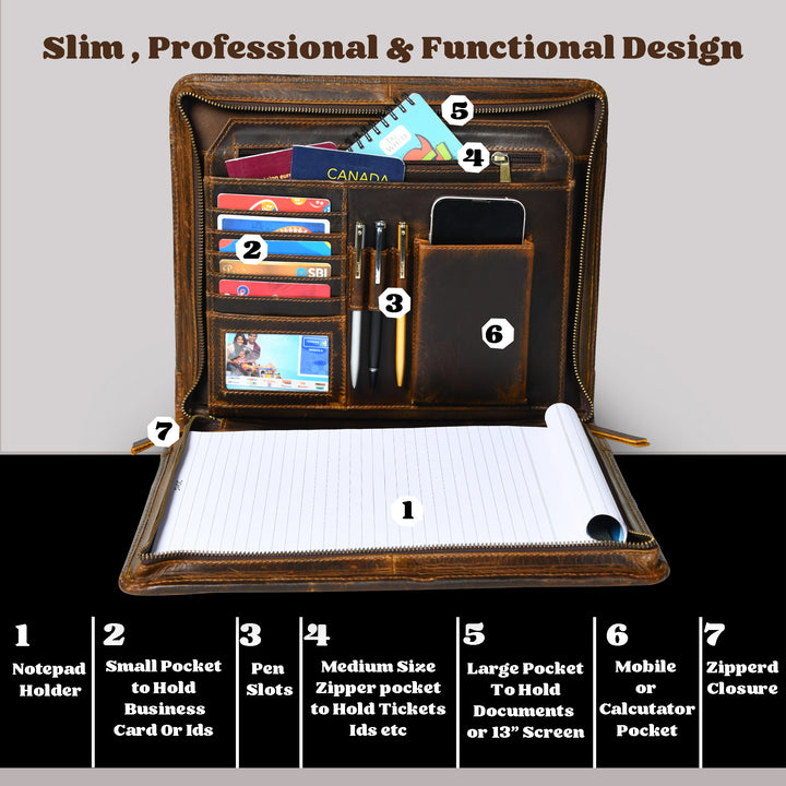 The Signature Buffalo Portfolio